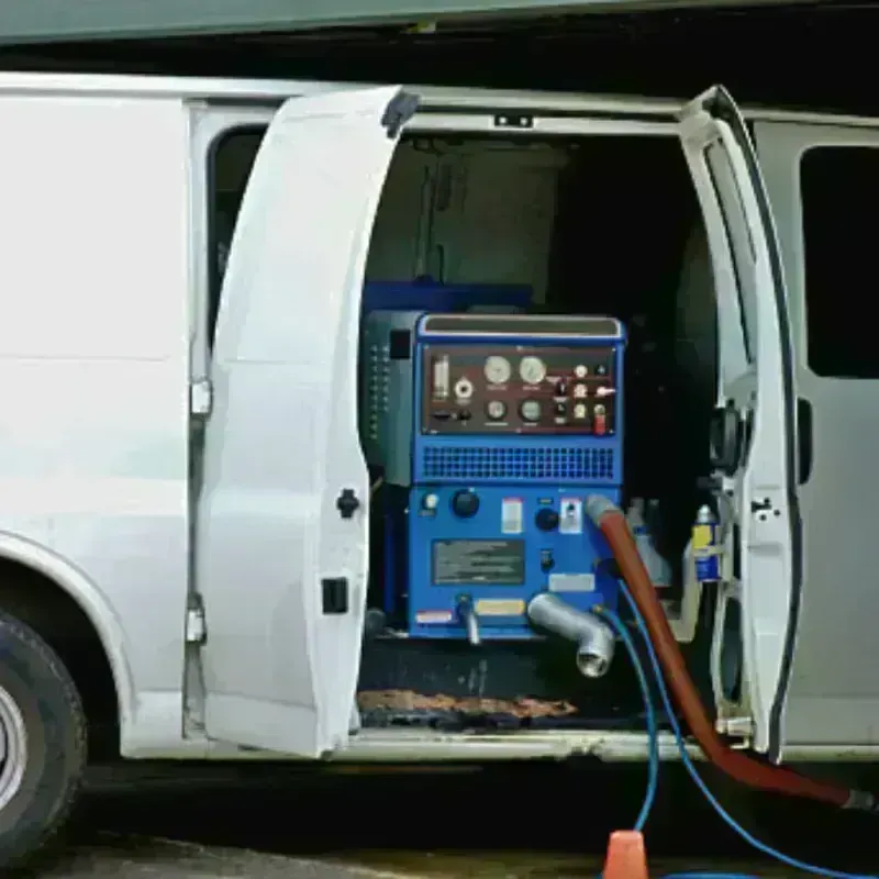 Water Extraction process in Trego County, KS